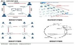 提币和提现虽然在某些语境中可以互换使用，但
