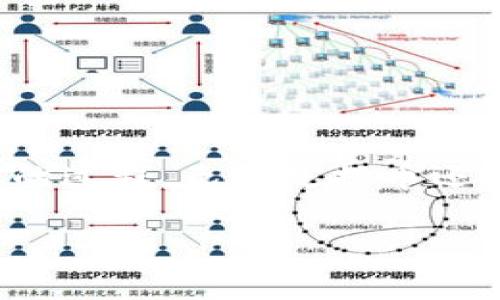 提币和提现虽然在某些语境中可以互换使用，但它们的具体含义还是有所不同的。

提币的定义
提币通常指的是用户将账户中的虚拟货币（如比特币、以太坊等）从交易所或钱包提取到个人的数字钱包中。这一过程可以看作是将用户持有的数字资产转移出去，以便用户可以更好地管理或利用这些资产。在这个过程中，用户需要提供目标钱包地址，并根据交易所的规定完成必要的身份验证和确认步骤。

提现的定义
提现则更多地用于法定货币的场景。用户将账户中的余额提取到自己的银行账户或其他支付方式，比如支付宝、微信支付等。这一过程涉及到将电子货币转换为实体货币，允许用户在日常生活中使用这些资金。

两个概念的对比
虽然提币和提现都涉及将资金从一个账户转移到另一个账户，但它们所涉及的资产类型和用户目的有所不同。提币主要涉及加密货币，重点在于数字资产的流动性和持有方式；而提现则更多地与用户实际生活中的消费需求和资金使用相关。

提币的流程
在进行提币操作时，用户通常需要遵循以下步骤：
ol
  li登录交易平台：首先，用户需要使用自己的账户信息，登录到所选择的交易所。/li
  li选择提币功能：在账户界面中，寻找“提币”或“提现”选项，点击进入相关页面。/li
  li填写提币信息：用户需要输入目标钱包的地址、提币数量及其他相关信息。确保填写信息的准确性至关重要。/li
  li确认操作：系统通常会要求用户进行二次确认，按提示进行身份验证，比如输入短信验证码或邮箱验证码。/li
  li等待确认：提交请求后，用户需要耐心等待交易所处理申请，提币成功后，用户就可以在自己的钱包中看到所提币种的变化。/li
/ol

提现的流程
提现的步骤一般包括：
ol
  li登录账户：用户先登录到交易所或电子钱包的账户。/li
  li选择提现通道：在账户界面，寻找“提现”或“转账到银行账户”的选项。/li
  li填写提现信息：通常需要输入提现金额及目标银行账户信息。/li
  li验证身份：交易所可能会要求进行身份验证以保证安全，用户可能需要输入验证码。/li
  li等待处理：提现申请一般会在规定时间内处理完成，用户需查看账户变化以确认提现成功。/li
/ol

提币和提现的费用
无论是提币还是提现，这两者都可能涉及费用。提币时，交易所可能会收取网络手续费，而提现时，可能会有银行的转账费用或支付平台的手续费。因此，用户在操作之前需仔细查看相关费用说明，选择最适合自己的操作方式，以降低不必要的支出。

风险与注意事项
提币和提现都是涉及资金转移的操作，因此风险不可忽视。在进行这些操作时，用户应当注意以下几点：
ul
  li确保信息准确：提币或提现时，一定要检查钱包地址及账户信息是否正确，错误的输入可能导致资金无法找回。/li
  li提高安全性：启用二次验证和谨慎处理账户的登录信息，以保护自己的账户不被黑客攻击。/li
  li关注交易时间：提币和提现的处理时间因平台而异，节假日和高峰时段处理速度可能变慢。/li
  li留意政策变动：交易所可能会根据市场变化调整提币或提现相关的费用和规则，定期查看更新信息以避免误操作。/li
/ul

总结
综上所述，提币和提现在表面上看似相似，实际上的意义和操作流程却有很大的区别。提币主要涉及加密货币的转移，而提现则是将资产转换为法定货币的过程。无论是提币还是提现，都是在一定的金融环境下进行资产流动的重要方式。因此，用户在进行任何操作之前都应事先了解相关的流程和风险，确保资金安全和操作便捷。

希望以上解释能帮助用户更好地理解“提币”和“提现”的含义，以及它们之间的区别。