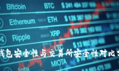 热钱包安全性与交易所安全性对比分析