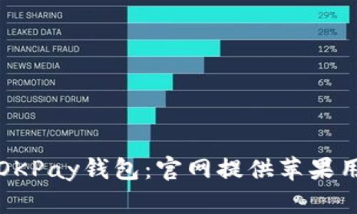如何成功下载OKPay钱包：官网提供苹果用户的详细指南