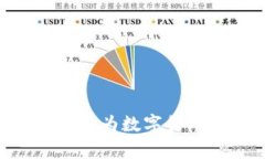 冷钱包能存哪些币？全面解析冷钱包支持的数字