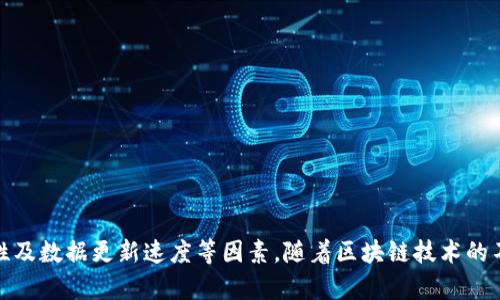    数字货币区块链浏览器推荐：了解最常用的工具和其价值  / 

 guanjianci  区块链浏览器, 数字货币, cryptocurrency  /guanjianci 

引言
在快速发展的数字货币领域，区块链浏览器已经成为了不可或缺的工具。它们不仅能够帮助用户查看交易记录，还可对区块链上的各种信息进行检索。因此，了解并选择合适的区块链浏览器显得尤为重要。本篇文章将深入探讨数字货币区块链浏览器的种类、应用场景以及选型标准，希望能够帮助您在这片广阔的数字财富海洋中航行自如。

区块链浏览器的意义
区块链作为去中心化的技术，其核心特点就是透明性。每一笔交易、每一个区块都存储在链上，任何人都可以查阅。而区块链浏览器则是访问区块链信息的窗口。通过浏览器，用户能够追踪资金流动，查证交易的真实性，与此同时也提供了增强的安全感。

主流的区块链浏览器
市场上存在多种区块链浏览器，各自特色鲜明。以下是一些主流的区块链浏览器，供您参考：

h41. Blockchain.com/h4
作为其中的佼佼者，Blockchain.com 提供了一站式的服务。用户不仅可以查看比特币和以太坊的交易记录，还可以在此创建钱包。其友好的用户界面和实时数据更新深受广大用户的喜爱。

h42. Blockchair/h4
Blockchair 是一个功能强大的区块链搜索引擎，支持多种数字货币。在这里，用户可以进行深度搜索，甚至可以对不同的区块链进行比较分析。它的出现大幅提升了区块链信息的可读性。

h43. Etherscan/h4
专注于以太坊网络的 Etherscan 被广泛应用于以太坊开发者和投资者之间。它不仅提供交易历史，还提供代币信息和智能合约验证，尤其适合关注以太坊生态的用户。

h44. BTCscan/h4
BTCscan 是比特币的专属区块链浏览器。该平台界面简洁，便于用户快速查找交易和地址信息。同时，它还提供了关于比特币网络状态的实时数据，非常适合想要快速了解比特币动态的用户。

如何选择合适的区块链浏览器
选择合适的区块链浏览器取决于用户的需求和使用场景。这里有几个方面需要考虑：

h41. 用户友好性/h4
对于初次接触区块链的用户来说，界面友好、操作简单的平台无疑更具吸引力。简洁的设计和清晰的信息展示使用户可以轻松找到所需数据。

h42. 功能完备性/h4
某些浏览器提供的功能可能更加全面，例如，是否支持多种数字货币、是否可以查看智能合约信息、是否有实时的市场数据等，这些都能够影响用户的选择。

h43. 安全性/h4
安全性是用户在使用区块链浏览器时必须考虑的重要因素。确保其拥有良好的知名度及可信赖的口碑，能够帮助用户避免潜在的诈骗与安全隐患。

h44. 数据更新频率/h4
频繁更新的数据能够更好地反映市场的实时变化，帮助用户及时做出交易决策。因此，优质的区块链浏览器应具备快速、准确更新区块数据的能力。

区块链浏览器的未来发展趋势
随着区块链技术的不断演进，区块链浏览器也在不断变革。以下是一些可能的发展趋势：

h41. 移动应用的普及/h4
随着智能手机的普及，越来越多的用户希望能够随时随地查看区块链信息。未来的区块链浏览器可能会更加注重移动端的用户体验，提供更为方便的手机应用程序。

h42. 数据分析功能增强/h4
未来的浏览器可能将引入更多的数据分析和可视化工具，使得用户能够深入理解交易数据及市场动态。这将为投资者提供重要的决策支持。

h43. 支持更多链的功能/h4
随着越来越多的项目上线，用户对多条链的支持需求也日益增长。未来可能会有更多的跨链浏览器出现，以满足用户多样化的需求。

h44. 更加注重隐私保护/h4
在数字货币行业，隐私保护日显重要。许多区块链浏览器可能会引入更多隐私相关的功能，以保证用户的交易信息不会被滥用或泄露。

总结
数字货币区块链浏览器为投资者和普通用户提供了不可或缺的信息查询工具。在选择合适的浏览器时，用户需要综合考虑功能、界面友好性、安全性及数据更新速度等因素。随着区块链技术的不断发展，区块链浏览器也在不断进化，未来可期。在这个信息瞬息万变的市场中，灵活运用这些工具将极大提高您的投资决策能力与市场适应性。