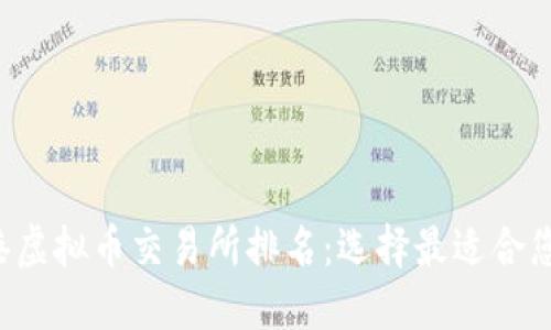 2023年香港虚拟币交易所排名：选择最适合您的交易平台