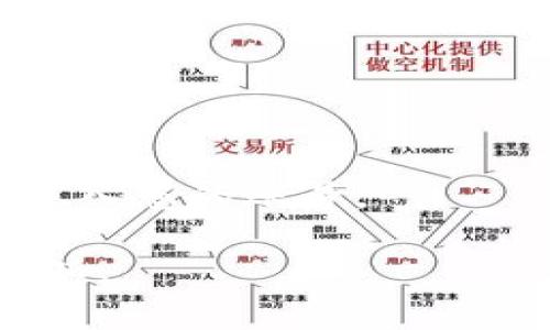 如果您忘记了Tokenim的相关信息，建议您采取以下步骤来尝试恢复账号或找回信息：

### 1. 使用密码重置功能
如果Tokenim提供了密码重置或找回功能，您可以通过该功能尝试找回账号。通常，您需要提供与账号关联的电子邮箱地址，然后系统会发送一封包含重置链接的电子邮件到您的邮箱。

### 2. 联系客服支持
如果尝试了重置密码但仍然无法登录，建议联系Tokenim的客服支持。提供您的账号信息，并尽量描述您遇到的问题，他们应该能够为您提供进一步的帮助。

### 3. 查看帮助文档
Tokenim可能会在其官网提供帮助中心或常见问题解答（FAQ），您可以查阅这些资源，以获取更多关于账号恢复或忘记信息的指引。

### 4. 检查邮件
在您注册Tokenim时使用的邮箱中查找历史邮件，可能会找到与账户相关的信息。包括注册确认邮件、密码重置邮件等。

### 5. 清理浏览器缓存
有时，浏览器缓存可能会导致登录问题，尝试清理缓存和Cookie，然后再次尝试登录。

### 6. 尝试其他登录方式
如果Tokenim支持社交媒体账号或其他形式的登录，您可以尝试使用这些方式来进入您的账号。

以上步骤可以帮助您找回Tokenim的相关信息。如果您还有其他具体问题，欢迎告知。