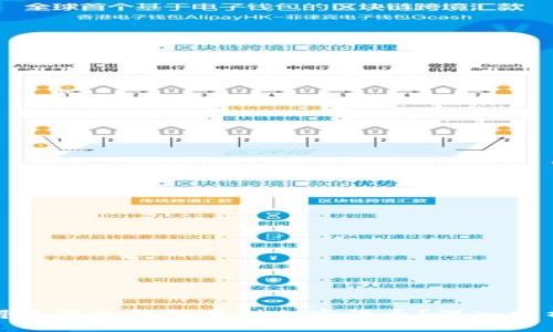 思考  
是否值得使用冷钱包存储加密货币？深入分析与建议