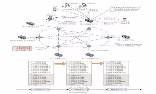 如何将USDT转移到Tokenim：详细指南