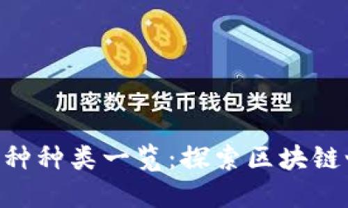 Tokenim支持的币种种类一览：探索区块链世界的多元化选择