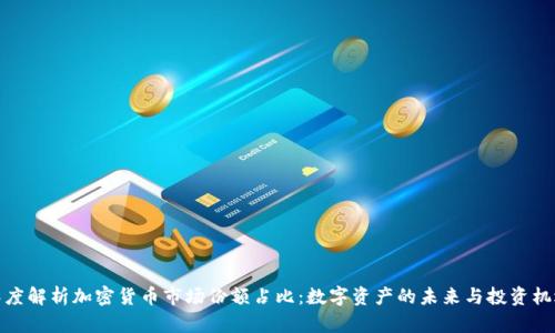 深度解析加密货币市场份额占比：数字资产的未来与投资机遇