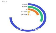 全面解析Token.im冷钱包：为EOS加密资产提供安全保