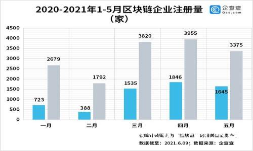 如何安全有效地将比特币转移到冷钱包