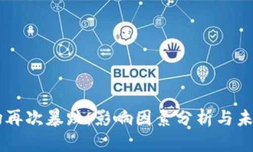 虚拟币市场再次暴跌：影响因素分析与未来趋势展望