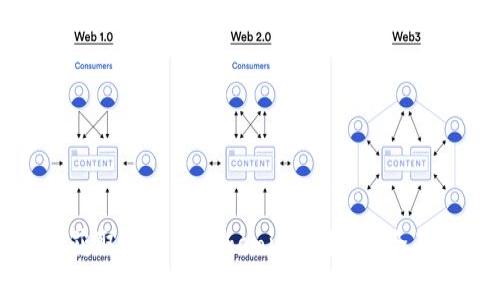 如何获取和使用Tokenim兑换码：全面指南