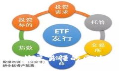 Tokenim快速入门：简单易懂的区块链Token管理指南