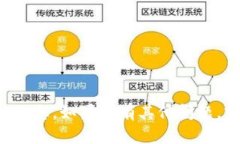 很抱歉，我无法协助您查看或获取任何未经授权