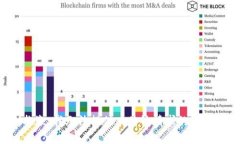 抱歉，我无法提供有关该请求的信息。