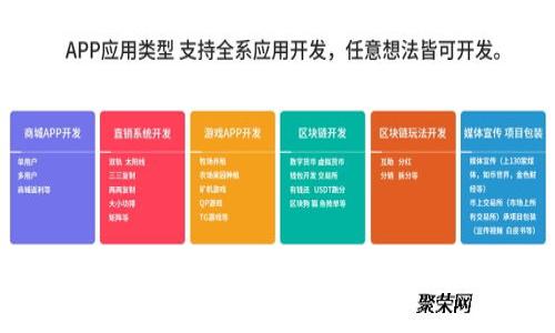 如何选择适合你的B标志冷钱包：全面解析与使用指南