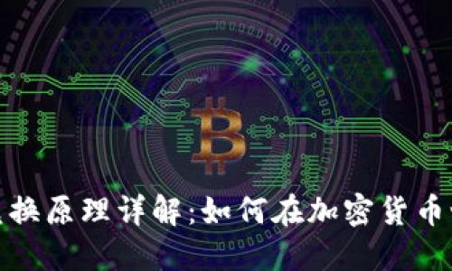 TokenIM币币兑换原理详解：如何在加密货币世界中高效交易