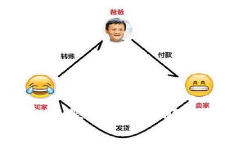 小狐狸钱包忘记密码怎么办？详解密码重置与安全恢复