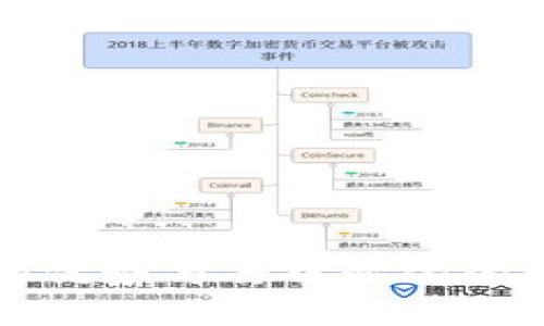 冷钱包的优势与去中心化的误区分析
