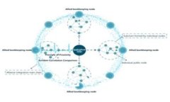 如何查找Tokenim钱包的实名信息？全方位指南