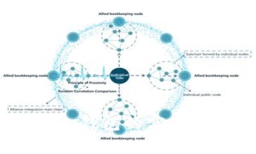 如何查找Tokenim钱包的实名信息？全方位指南