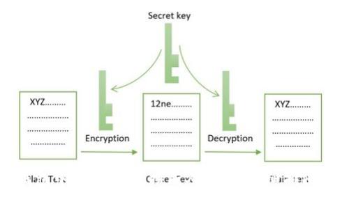 如何将冷钱包中的USDT兑换成人民币：详细指南与实用技巧
