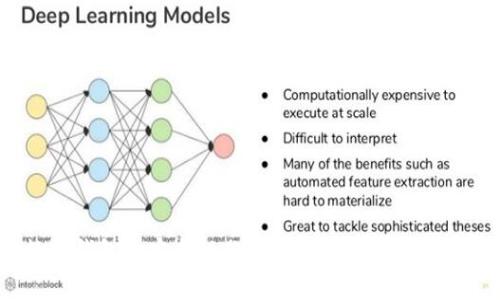 数字钱包的安全性分析：如何防范跑路风险
