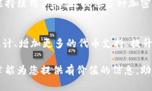 要了解SHIB（Shiba Inu）是否可以转移到TokenTokenim钱包，首先需要清楚两个方面的信息：SHIB的转账功能以及TokenTokenim钱包的兼容性。

SHIB是什么？
Shiba Inu（SHIB）是一种基于以太坊的加密货币，因其有趣的犬类主题而受到广泛关注。它通常被认为是狗狗币（Dogecoin）的“杀手”，许多投资者和加密货币爱好者认为它是一种文化现象而不仅仅是一种货币。SHIB的社区十分活跃，有着各种各样的应用和项目支持，比如去中心化交易所、流动性矿池等。

TokenTokenim钱包简介
TokenTokenim钱包是一种加密货币钱包，用户可以通过它安全地存储和管理各种加密资产。钱包的设计目标在于用户友好性，可实现多种功能，包括发送、接收、交换加密货币等。该钱包支持多种代币，特别是以太坊网络上的代币，这意味着它应该与基于以太坊的代币兼容。

SHIB与TokenTokenim钱包的兼容性
由于SHIB是基于以太坊的代币，因此理论上可以转移到任何支持以太坊网络及ERC-20代币的钱包，包括TokenTokenim。用户在转移SHIB之前，需要确保自己的TokenTokenim钱包能够接收ERC-20代币。

转移SHIB到TokenTokenim钱包的步骤
转移SHIB的步骤并不复杂，整个过程可以分为以下几步：
ol
    li
        strong获取SHIB地址：/strong
        首先，用户需要打开自己的TokenTokenim钱包，找到接收或充值功能。系统会生成一个独特的钱包地址，这个地址就是用户接收SHIB时需要提供的。
    /li
    li
        strong访问交易所或个人钱包：/strong
        用户需要到存有SHIB的交易所或个人钱包中，选择提现或转账功能。无论在何处，必须找到Withdrawal（提现）选项。
    /li
    li
        strong填写转账信息：/strong
        输入用户从TokenTokenim钱包获取的SHIB地址，并确认转账的金额。请务必核对地址的正确性，因为区块链转账是不可逆的，一旦转出后是无法恢复的。
    /li
    li
        strong确认并执行转账：/strong
        系统可能会要求用户确认操作，并可能需要输入安全验证信息。完成后，用户只需等待转账确认即可。通常情况下，以太坊网络的转账速度相对较快，一般在几分钟内就会完成。
    /li
/ol

注意事项
在转移SHIB到TokenTokenim钱包时，有几个注意事项需要引起用户的关注：
ul
    li
        strong网络费用：/strong
        以太坊网络在进行转账时需要支付一定的Gas费用，用户需要在转账前确保自己的钱包中有足够的ETH来支付这一费用。如果ETH余额不足，将无法完成转账。
    /li
    li
        strong地址准确性：/strong
        确认SHIB的接收地址的准确性非常重要，不要在转账过程中复制错误的地址。用户可以通过对比最后的字符来确保地址正确。
    /li
    li
        strong平台支持：/strong
        部分交易所或钱包可能会对某些代币的转账有特定限制，建议用户在转账前查阅相关信息。
    /li
/ul

总结
总而言之，SHIB可以转移到TokenTokenim钱包中，只要这个钱包支持ERC-20代币。实际操作时，用户需要仔细确认每一步，确保钱包地址和网络费用等信息的准确性。尽管这个过程本身比较简单，但对于新手用户来说，还是需要花些时间进行了解。在保证安全的前提下，投资加密货币若能顺利进行，便能够从中享受相关的乐趣和收益。

未来展望
随着区块链技术的不断发展和加密货币市场的逐渐成熟，SHIB以及其他的数字资产将会迎来更多的发展机遇。TokenTokenim钱包作为其中的一员，若能持续用户体验，提供多种加密资产的支持，将会为其用户带来更大的便利。未来，如何更好地整合加密资产管理和用户需求，将是所有钱包平台面临的挑战。

用户体验与反馈
用户的反馈对任何产品的改进都是非常重要的。TokenTokenim钱包应该定期收集用户的使用体验，并根据用户的需求做相应的改进。这包括改进界面设计、增加更多的代币支持、提升交易速度等。好的用户体验不仅能留住现有用户，还能吸引更多的新用户加入其中。

通过以上的细致分析，用户应该能够较清楚地了解到SHIB能否转移到TokenTokenim钱包，以及在实际操作过程中的注意事项和未来展望。希望这篇文章能为您提供有价值的信息，助您顺利进行加密货币的交易与管理。