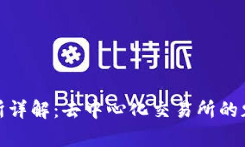 Uniswap交易所详解：去中心化交易所的魅力与使用指南