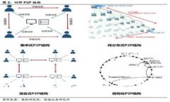 Tokenim能追踪：如何通过区块链技术实现透明交易