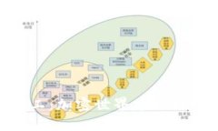Tokenim矿工：加密世界中的新机会与挑战