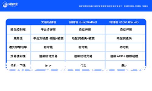 TokenTokenIM钱包是否有网页版？详细解析与使用指南