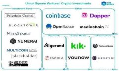 如何创建TokenTokenIM钱包：完整指南与实用技巧