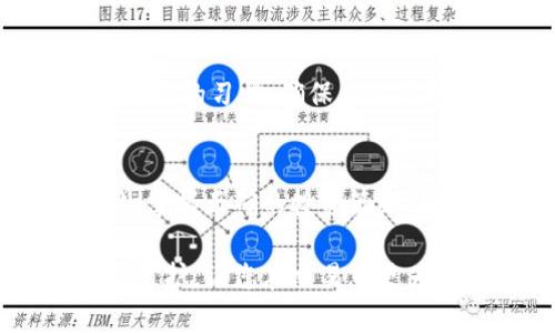   推荐最安全的USDT TRC20冷钱包：保护你的数字财富 / 

 guanjianci USDT, TRC20, 冷钱包 /guanjianci 

什么是USDT TRC20冷钱包？
在了解USDT TRC20冷钱包之前，我们首先需要明白USDT和TRC20的概念。USDT（Tether）是一种以法币为基础的稳定币，旨在保持价值的稳定性，通常用于加密货币交易中。TRC20是指在波场（Tron）区块链上发行的代币标准，它具有快速交易和低手续费的特点。
冷钱包则是指一种离线存储加密货币的方式，通过将私钥保存在未连接到网络的设备中，来确保资产的安全。这样，与热钱包（在线钱包）相比，冷钱包可以大幅降低遭受黑客攻击的风险。

为什么选择USDT TRC20冷钱包？
选择USDT TRC20冷钱包的原因有很多。首先，USDT的广泛使用使其成为智能投資者的首选。而在TRC20网络上存储USDT则意味着您可以利用波场的高效和低成本的交易优势。
其次，使用冷钱包可以增加安全性，尤其是在现代网络环境中，黑客攻击频率不断上升。通过将私钥保存在离线状态，可以有效避免潜在的网络攻击。
第三，冷钱包通常会支持多种资产，您不仅可以存储USDT，同时也可以存储其他TRC20代币，从而实现更灵活的资产管理。

冷钱包的种类
冷钱包主要分为硬件钱包和纸钱包。硬件钱包如Ledger、Trezor等设备，将私钥存储在设备内部，确保即使是电脑感染病毒，私钥依然安全。而纸钱包则是将私钥和公钥打印在纸上，虽然安全性高，但也容易因纸张损坏或遗失而造成资产损失。

如何选择合适的USDT TRC20冷钱包？
选择合适的冷钱包时，需要关注几个关键因素。首先是安全性，确保钱包具备高标准的安全性和用户评价良好。接下来是支持的资产，确保您选择的钱包能够支持USDT TRC20以及其他您计划持有的代币。此外，用户界面的友好程度和操作的便利性也是重要的考量因素。

如何设置USDT TRC20冷钱包？
设置冷钱包可能会因为不同钱包而异，但整体过程大致相似。首先，购买合适的硬件钱包并按照说明书安装软件。随后，创建新钱包并记下助记词，这一步非常关键，因为这将是您恢复钱包的唯一方式。完成设置后，您可以通过相应的软件将USDT TRC20转入冷钱包中。

如何管理USDT TRC20的资产？
在冷钱包中管理USDT TRC20资产应当定期检查钱包的安全性，确保固件和软件都是最新版本。定期备份钱包数据也是一个好的习惯，确保在必要时可以快速恢复资产。此外，可以考虑使用多个冷钱包分散风险，不把所有资产集中在一个地方，以减少潜在的损失。

总结
在数字货币交易与投资日益流行的今天，选择一个安全、可靠的USDT TRC20冷钱包显得尤为重要。保护您的资产不受威胁，掌握正确的投资策略，将让您在这波科技浪潮中游刃有余。选对冷钱包，享受安全的加密货币生活吧！

无论您是加密货币的新手还是老手，理解安全存储USDT TRC20的重要性都不容忽视。同时，冷钱包为您的资产增添了一层防护，让您在交易中更为从容不迫。