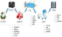 Tokenim 是一个数字货币和区块链相关的术语，通常