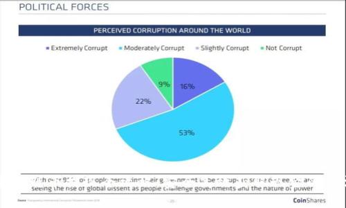 中本聪币提现全攻略：安全高效获取现金的方法