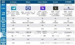 如何在安卓设备上正确下载和使用冷钱包？