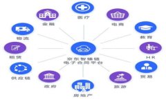 OK交易所出问题的原因分析与应对策略