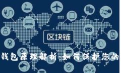 Tokenim身份钱包原理解析：如何保护您的数字身份