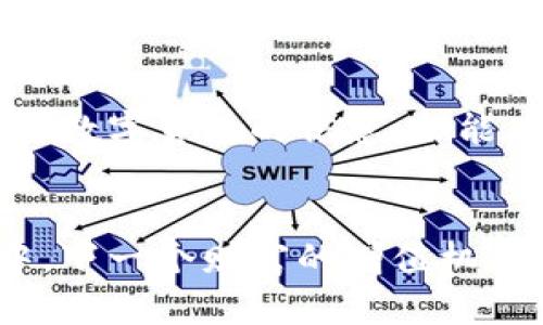 比特派钱包官网最新版本下载苹果，轻松管理数字资产与加密货币

比特派钱包, 苹果下载, 数字资产管理/guanjianci

引言
随着数字货币的迅速普及，越来越多的用户开始关注如何安全、高效地管理自己的数字资产。而比特派钱包作为一款热门的加密货币钱包，其便捷性和安全性使其成为用户的首选。近年来，不少用户正在寻找比特派钱包官网最新版本下载苹果的途径，本文将详细介绍这个过程以及背后的重要性。

比特派钱包的特点
在讨论如何下载比特派钱包的最新版本之前，了解其核心特性是非常有必要的。比特派钱包不仅支持多种数字货币，还具备多重安全机制，保障用户的资产安全。此外，它的用户界面友好，非常适合新手用户。同时，专业用户也能凭借其丰富的功能找到各种需求的解决方案，比如交易速率、币种转换等。

为何选择比特派钱包？
很少有钱包像比特派这样，能够满足广泛用户的需求。比特派钱包的开发团队投入了大量精力来确保其稳定性和安全性。最重要的是，它支持多种资产的同时管理，用户能够在一个平台上处理不同类型的加密货币。此外，用户还可以方便地进行交易，查看资产余额，甚至参与不同的区块链项目。这种多功能性使得它在市场上占据了重要的位置。

比特派钱包的安全性
安全性是任何数字资产管理工具的重中之重。比特派钱包采用了多重安全机制，包括私钥存储的加密、双重身份验证以及定期的安全审计。用户的私钥不会被存储在服务器上，这意味着即使是黑客攻击，用户的资产也不会受到威胁。此外，钱包会定期更新，以修复任何潜在的安全漏洞，确保用户始终使用的是最安全的版本。

如何下载比特派钱包的最新版本？
下载比特派钱包最新版本的步骤非常简单。用户只需访问比特派钱包的官方网站，找到下载页面。在下载链接中，选择“苹果设备”选项，然后按照提示进行操作。下载过程通常快速，而且安装后用户可以立即开始使用。

比特派钱包的用户体验
从用户的反馈来看，比特派钱包在用户体验方面表现突出。界面，用户能够轻松找到所需的功能。无论是新手还是仿佛老手，都能够很快上手。此外，软件中的交易速度也让用户感到满意，这对频繁进行交易的用户来说尤其重要。比特派钱包的设计围绕着用户需求，使得操作变得直观。

比特派钱包的社区支持
比特派钱包不仅仅是一个钱包，它背后还有一个活跃的社区，用户可以在这里交流、分享经验。这种社区氛围为用户提供了很大的支持，无论是遇到问题还是想了解更多关于数字货币的信息，都能在社区中找到答案。比特派钱包也会定期举行活动和分享会，以增强用户之间的联系。

结语
无论你是加密货币的新手，还是经验丰富的投资者，比特派钱包都能满足你的需求。通过官网最新版本下载苹果的简单步骤，你可以快速加入到这个数字资产管理的行列中。下一个财富的增值机会，或许就等待着你的拿起手机，下载并体验比特派钱包的那一刻。未来，加密货币的趋势只会愈加明显，选择一个安全、方便的管理工具，必将让你的数字资产之路更加顺畅。