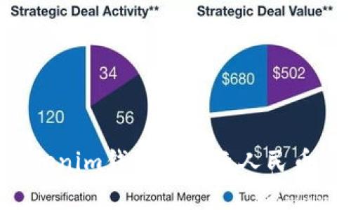 如何在Tokenim钱包中显示人民币：详细指南