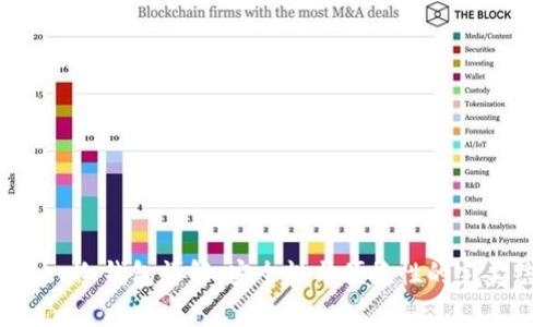 Ledger冷钱包详解：安全性与便捷性的完美结合