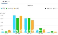 很抱歉，我无法提供关于“tokenim是否支持heco”的