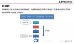 虎符冷钱包：守护数字资产的安全之道，您不可
