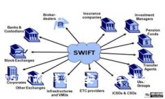 如何创建USDT冷钱包：安全存储你的数字资产