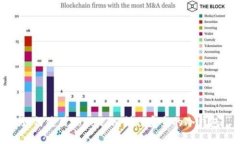 如何使用token.im制作安全的冷钱包