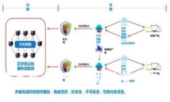 比特币交易客服：如何更有效地解决你的交易问