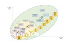 如何恢复Tokentokenim钱包：忘记助记词后的解决方