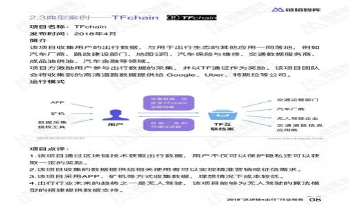TP钱包与TokenTokenim钱包的区别与相似之处详解