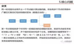 如何通过Tokenim接收泰达币（USDT）：详细指南与实